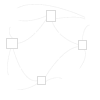 Internet of Things Internet of Things